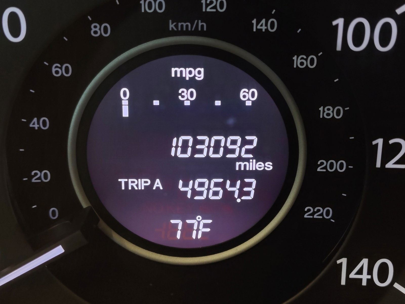 Used Car 2015 Honda Cr-v  Ex-l For Sale Under $20,000 In San Antonio, Texas