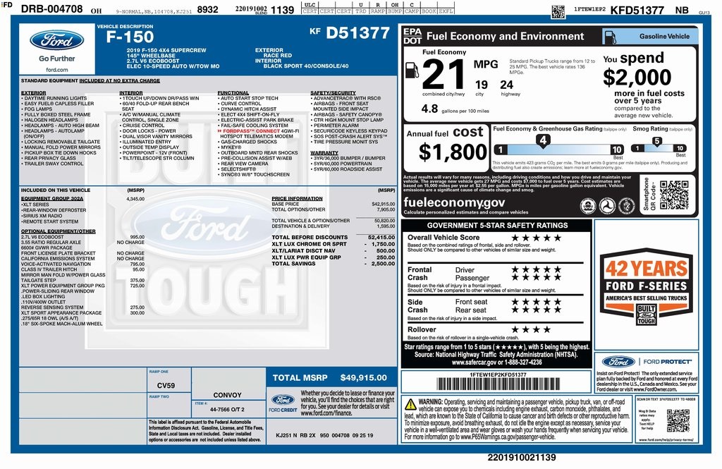 2019 Ford F-150 XLT SuperCrew 4WD