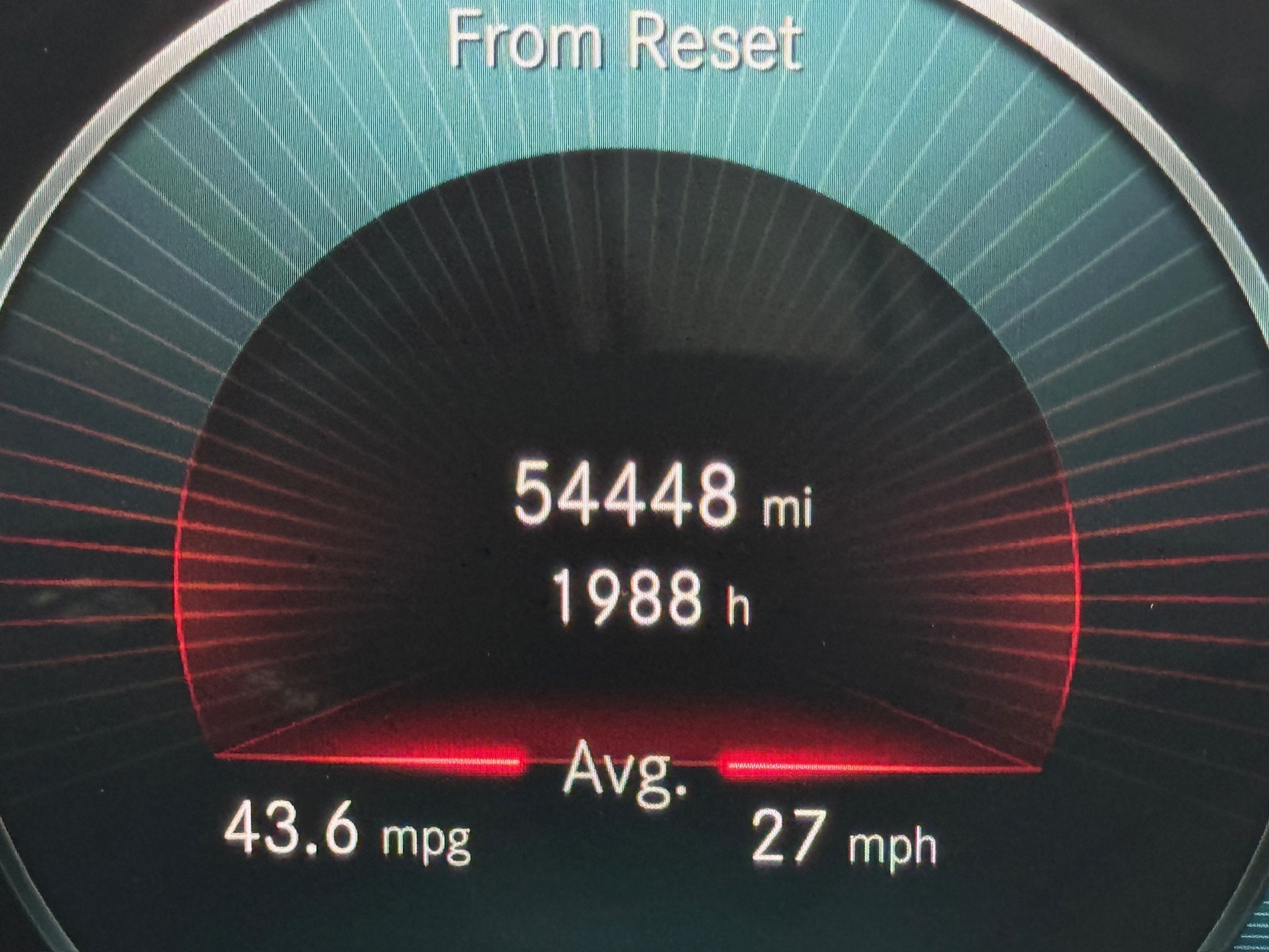 2020 Mercedes-Benz CLA CLA 250  at Ultimate Motorsports