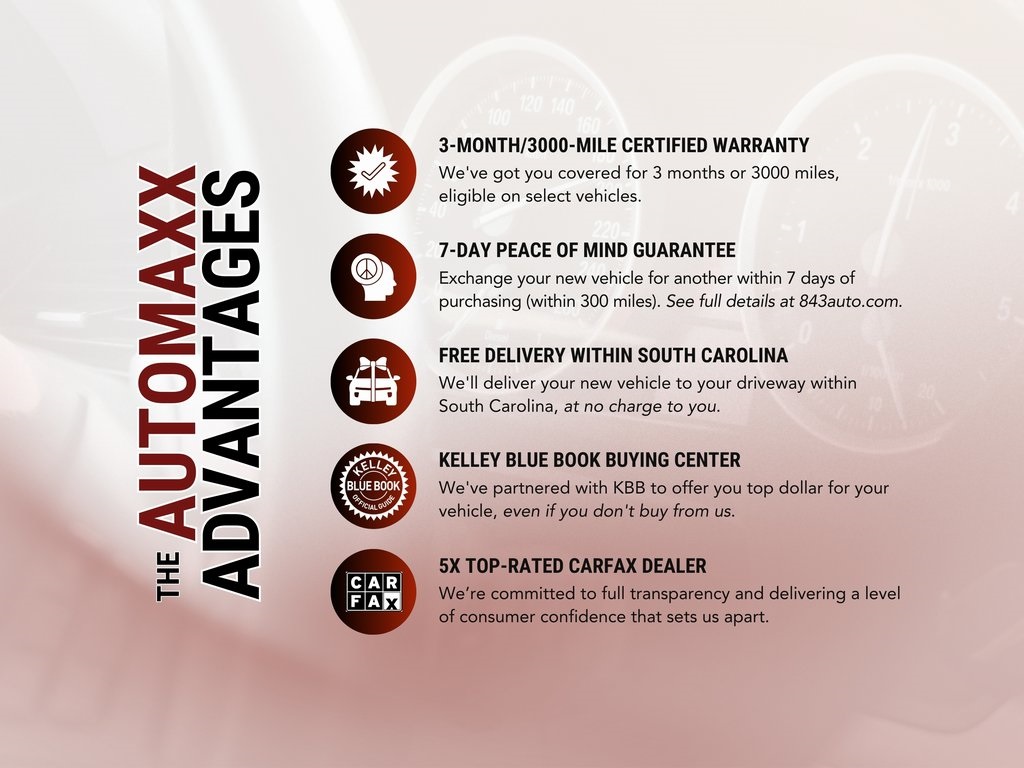 2025 Jeep Grand Cherokee L Limited 4WD