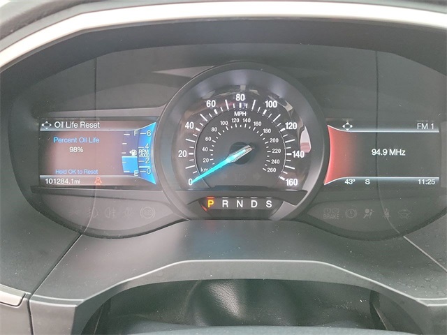 Used 2018 Ford Edge For Sale in Livonia, MI