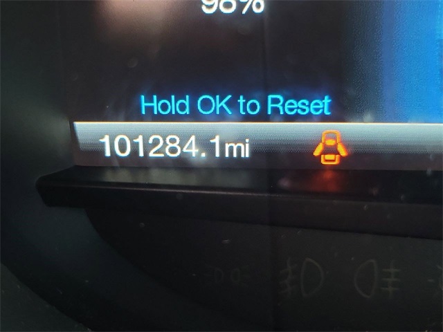 Used 2018 Ford Edge For Sale in Livonia, MI