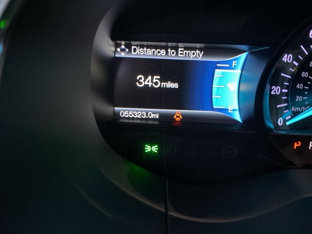 Used Car 2018 Ford Edge  Sport For Sale Under $25,000 In San Antonio, Texas