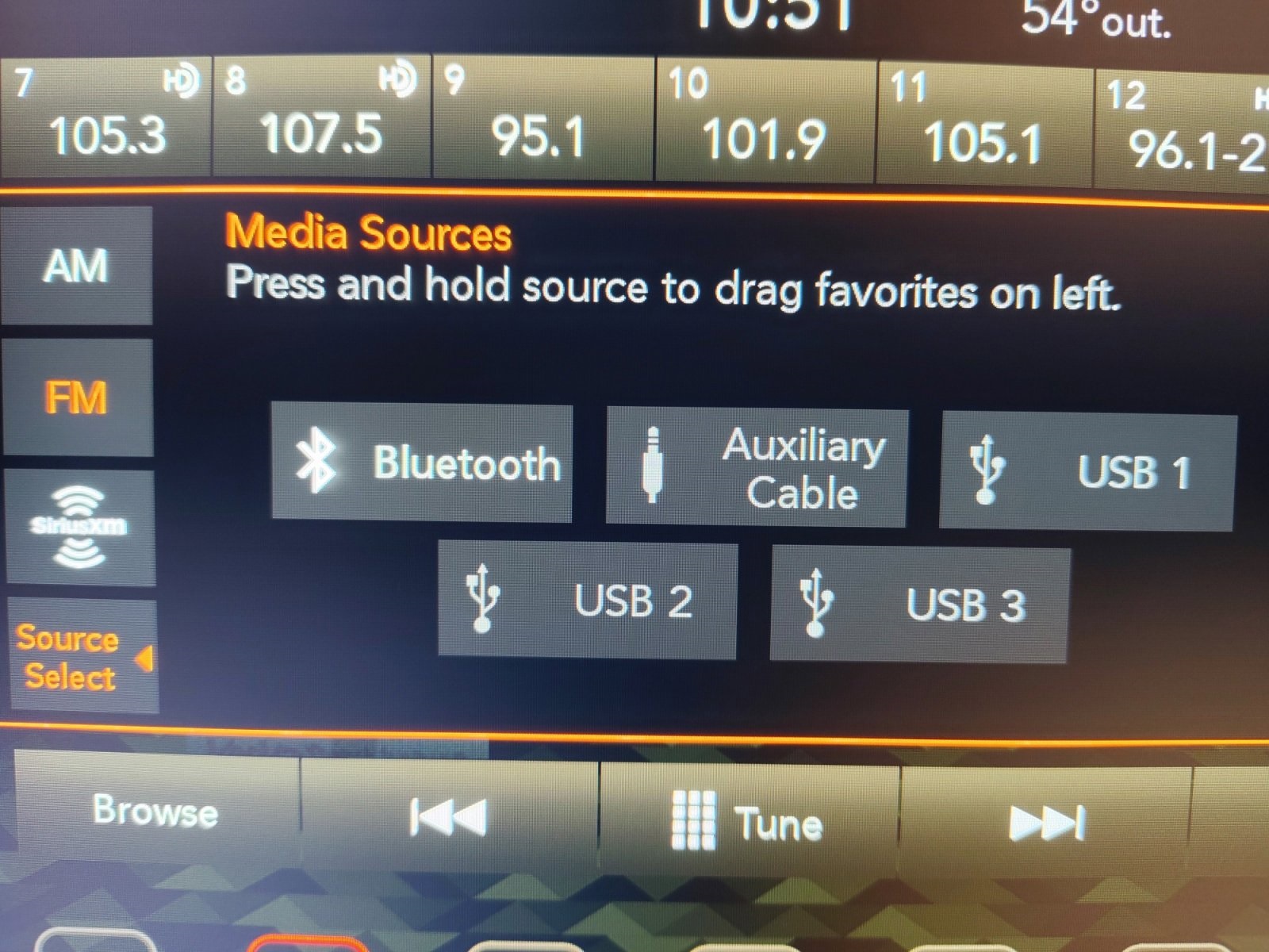 Used Car 2020 Jeep Gladiator  Mojave For Sale Under $30,000 In San Antonio, Texas