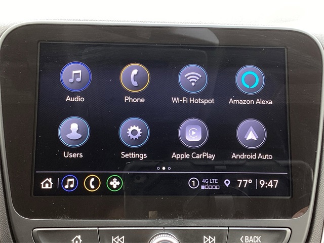 Used Car 2024 Chevrolet Equinox  Lt For Sale Under $25,000 In San Antonio, Texas