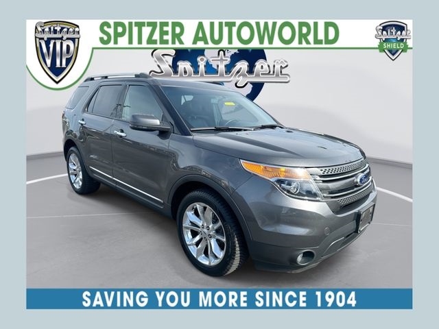 Gray (Magnetic Metallic) 2015 Ford Explorer Limited 4WD SUV / Crossover All-Wheel Drive 6-Speed Automatic
