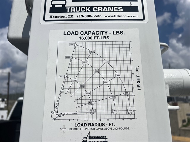 New Car 2024 Chevrolet Silverado 3500hd  Work Truck For Sale Under $60,000 In San Antonio, Texas