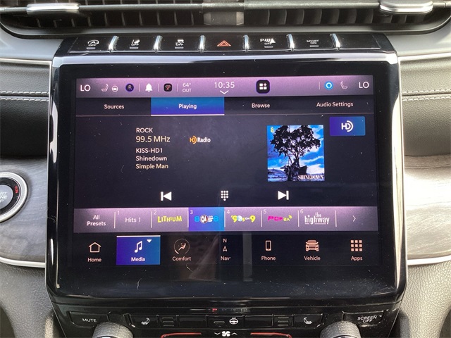 Used Car 2022 Jeep Grand Cherokee  Limited For Sale Under $25,000 In San Antonio, Texas