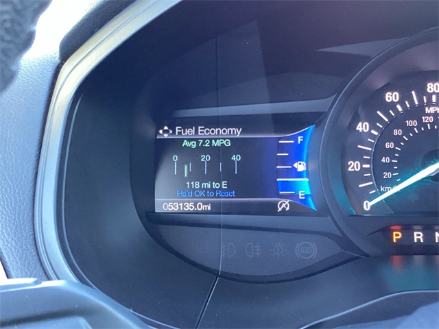 Used Car 2023 Ford Edge  Sel For Sale Under $25,000 In San Antonio, Texas