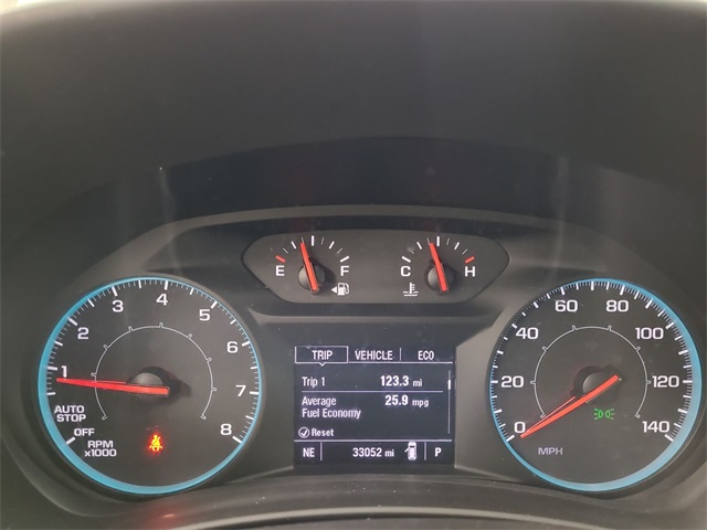 2022 – Chevrolet – Equinox