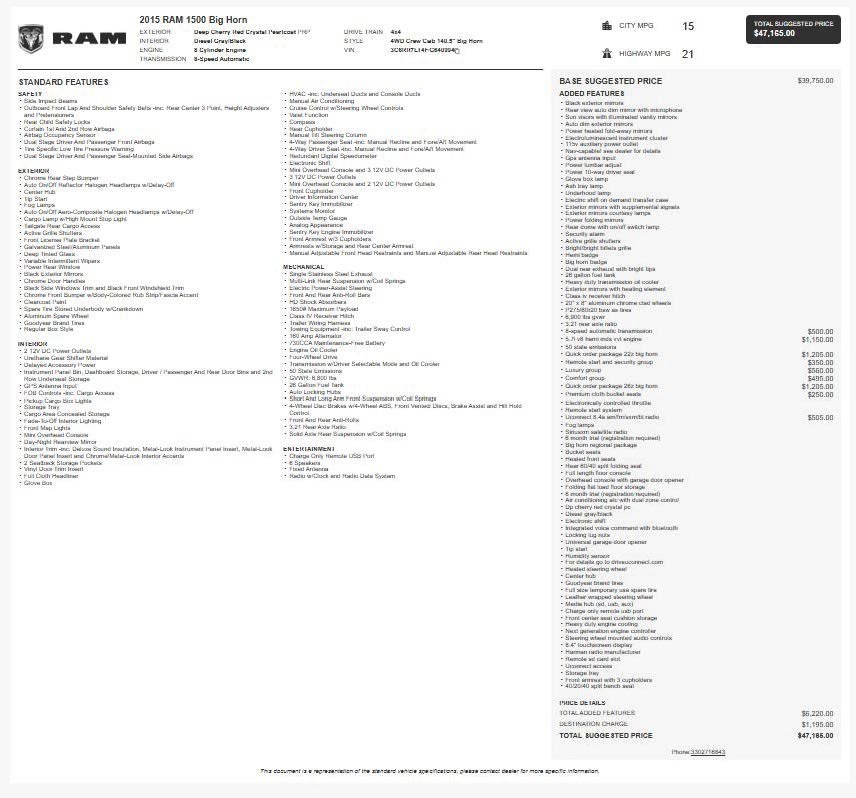 2015 RAM 1500 Big Horn Crew Cab 4WD