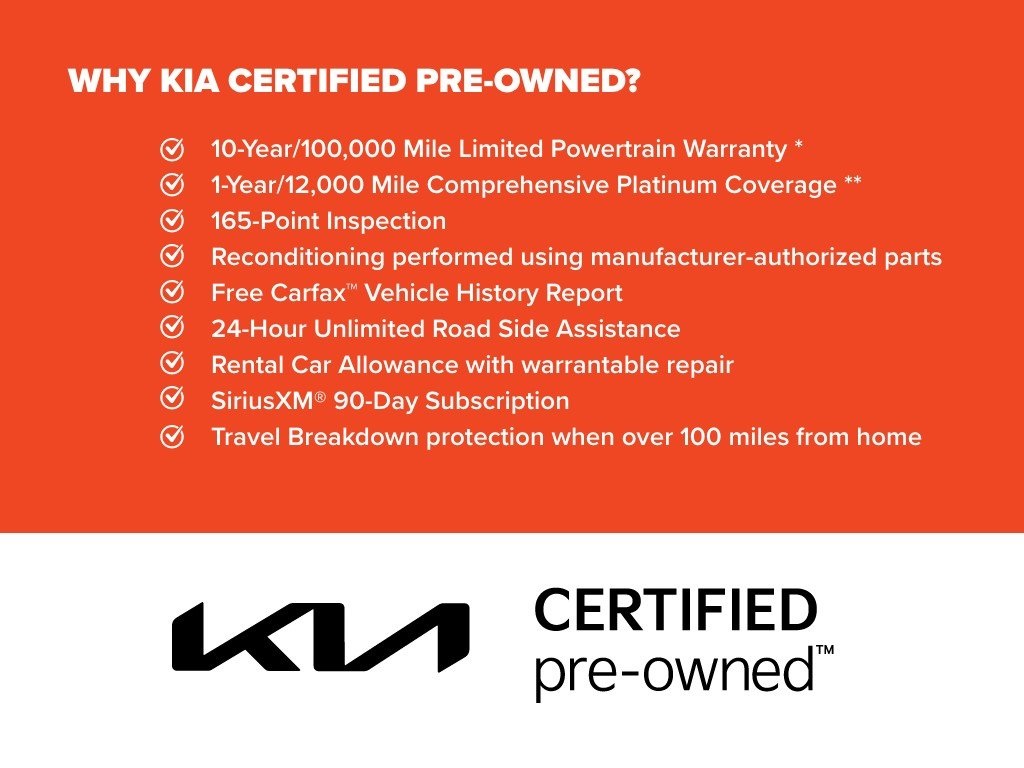2022 Kia Sorento SX SUV AWD 5