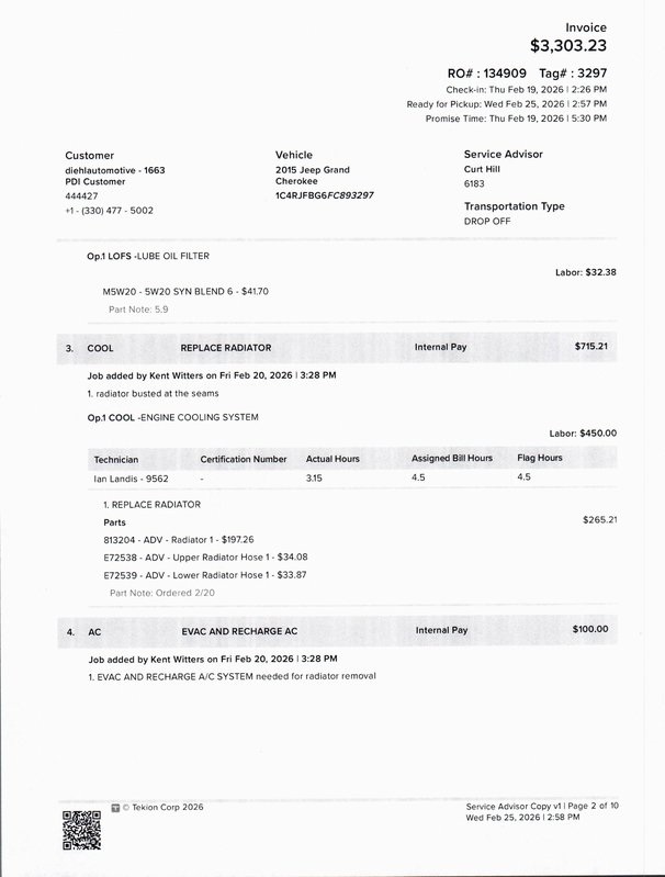 Used 2015 Jeep Grand Cherokee SUV