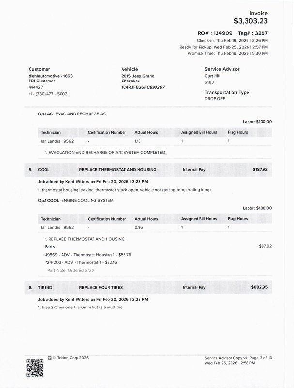 Used 2015 Jeep Grand Cherokee SUV