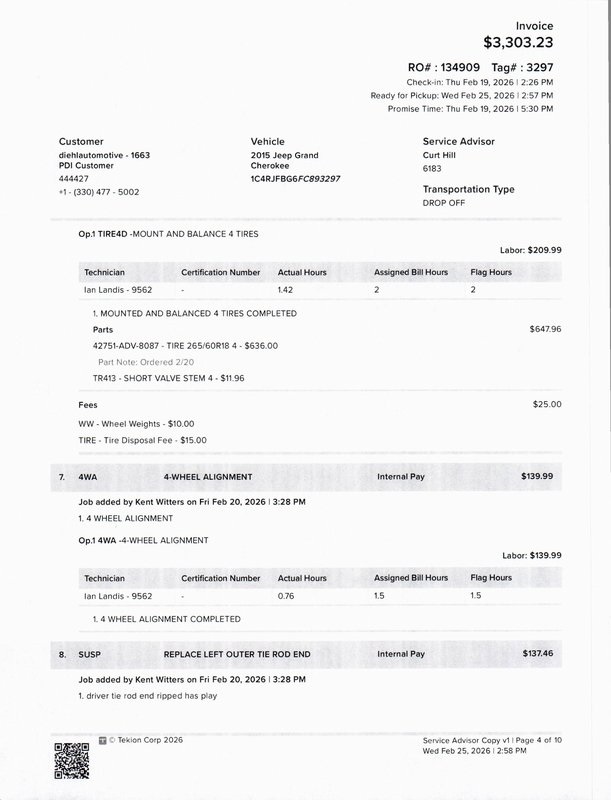 Used 2015 Jeep Grand Cherokee SUV