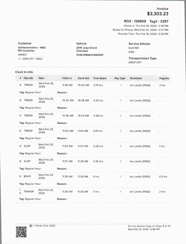 Used 2015 Jeep Grand Cherokee SUV