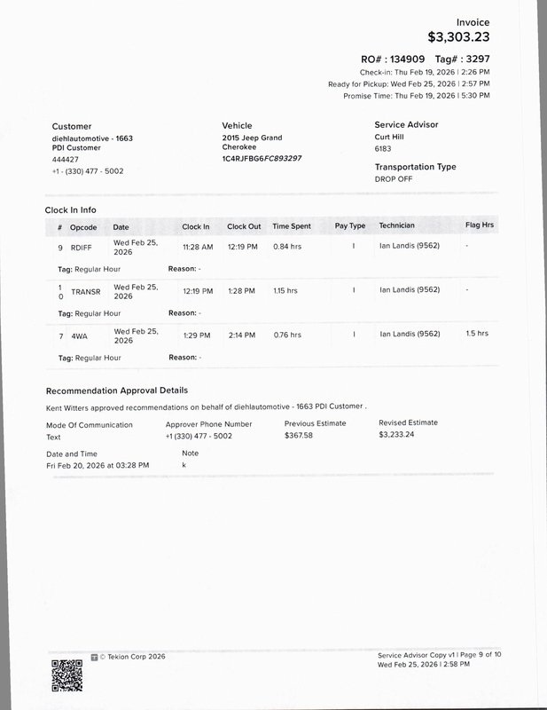 Used 2015 Jeep Grand Cherokee SUV