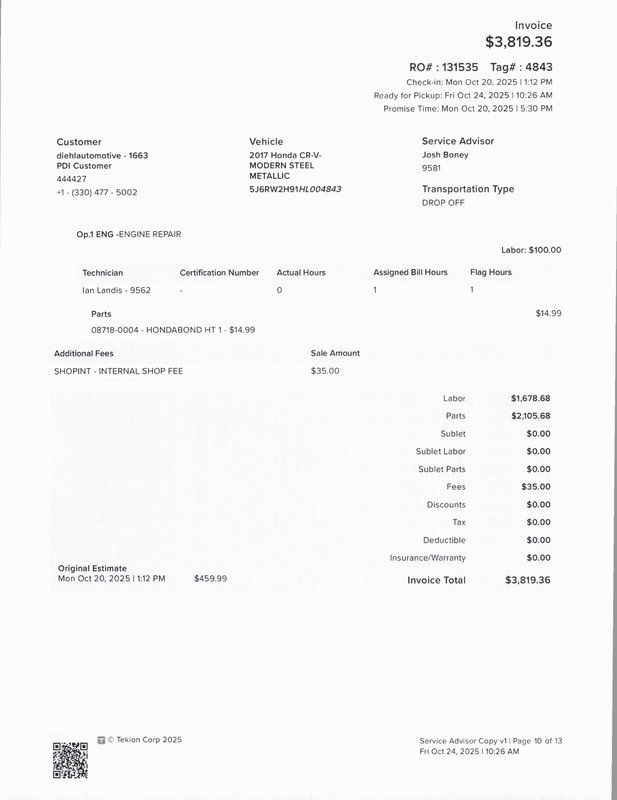 Used 2017 Honda CR-V SUV