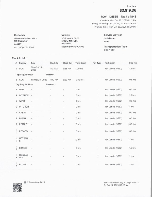 Used 2017 Honda CR-V SUV
