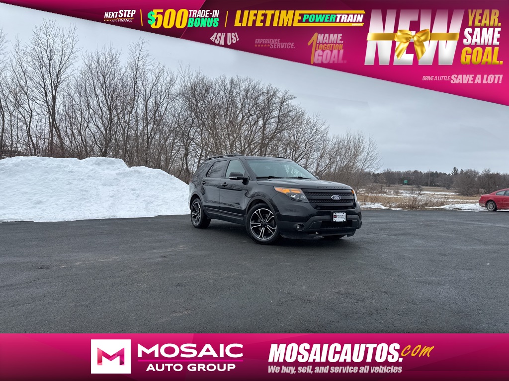 Used 2015 Ford Explorer Sport SUVs