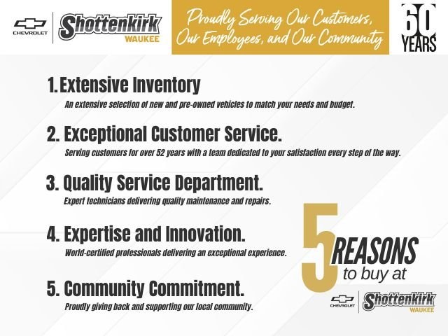 New 2024 Chevrolet Corvette Convertible