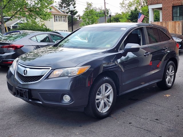 RDX Technology Package