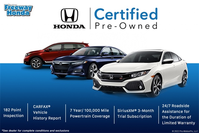 Used 2023 Honda CR-V SUV