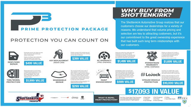 Used 2020 Buick Encore GX SUV