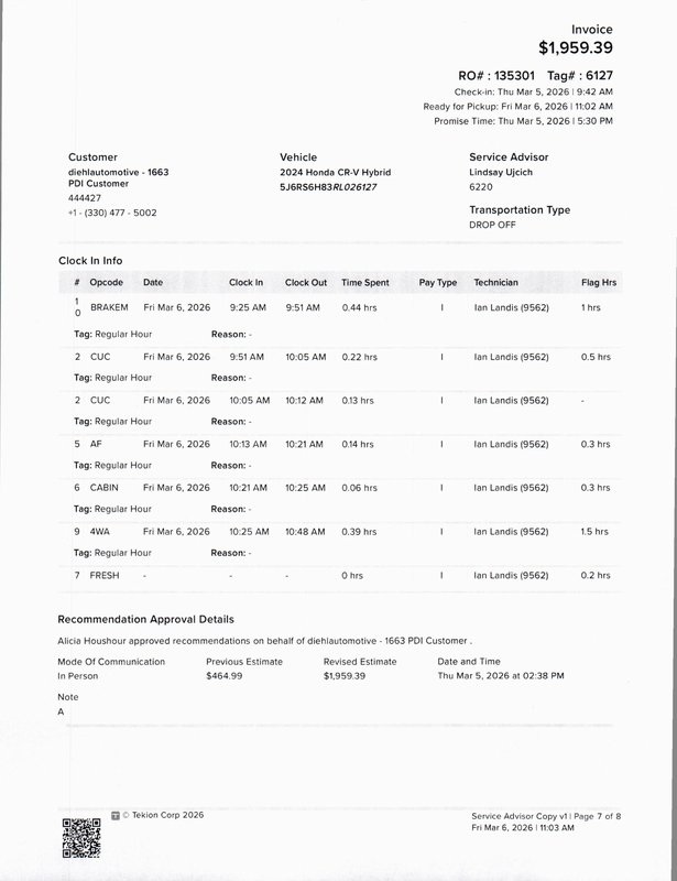 Used 2024 Honda CR-V Hybrid SUV
