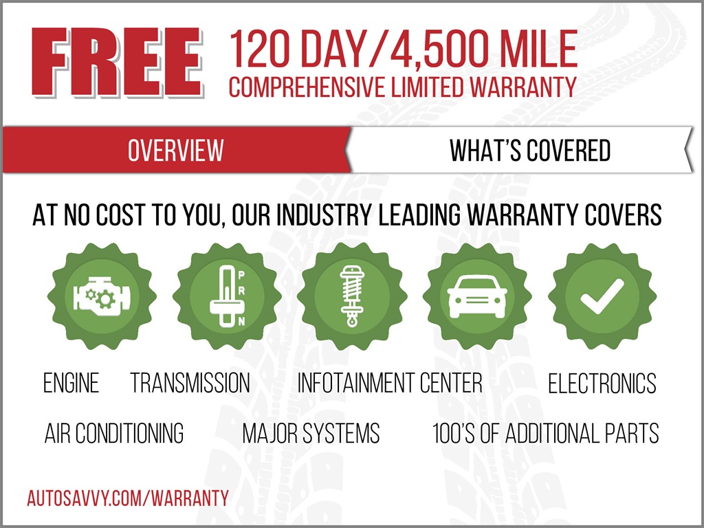 Image 3 of Savvy Certified 2022 Mazda CX-30 2.5 S Preferred Package AWD