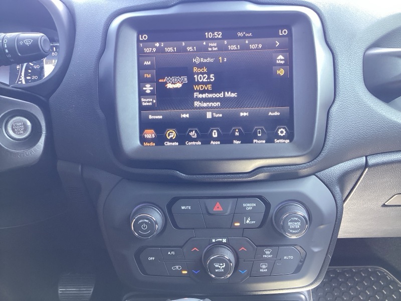 Used 2023 Jeep Renegade SUV