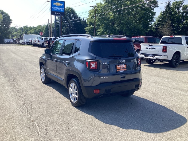 Used 2023 Jeep Renegade SUV