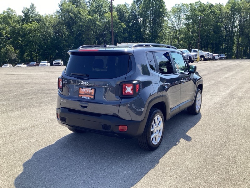 Used 2023 Jeep Renegade SUV