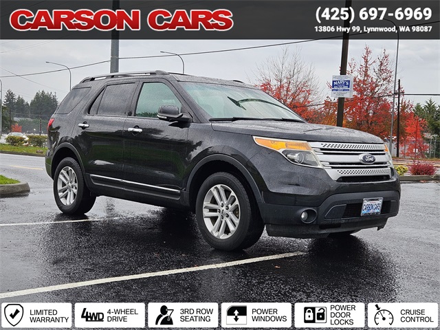 2015 Ford Explorer XLT