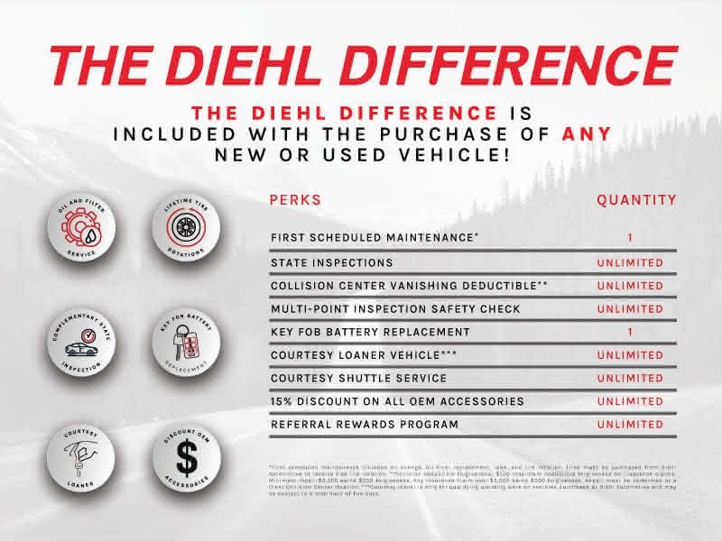 Used 2023 Jeep Grand Cherokee L SUV