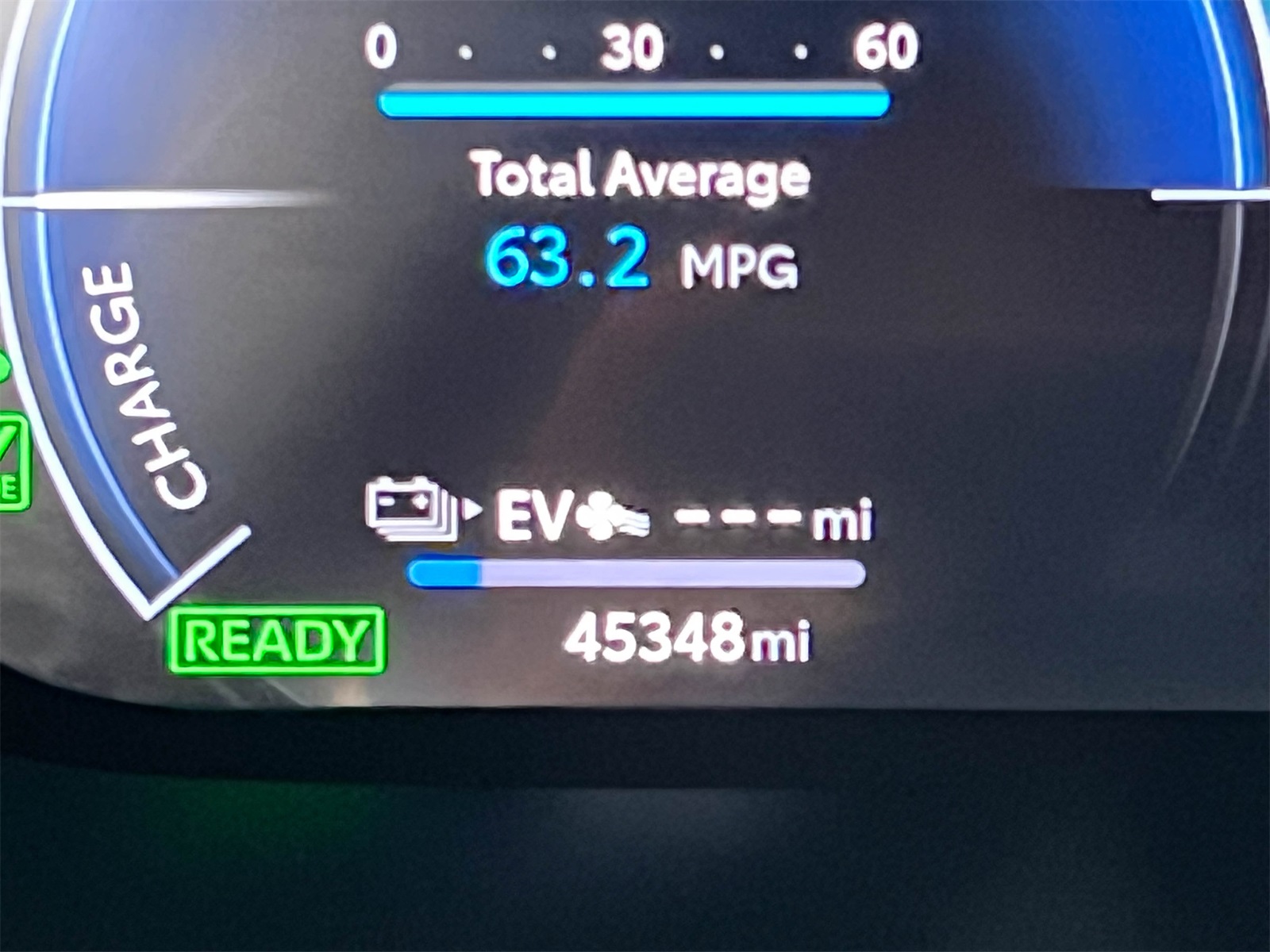 used 2023 Toyota RAV4 Prime car, priced at $39,788