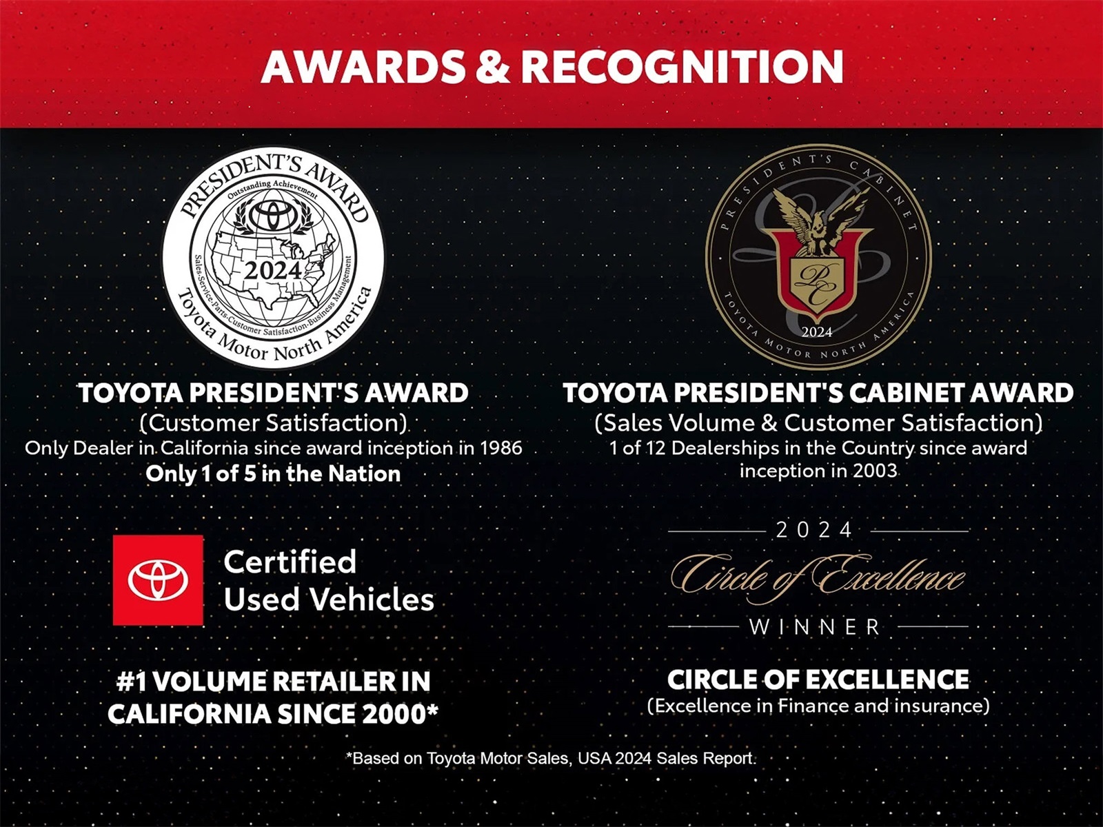 used 2020 Toyota Corolla car, priced at $18,488