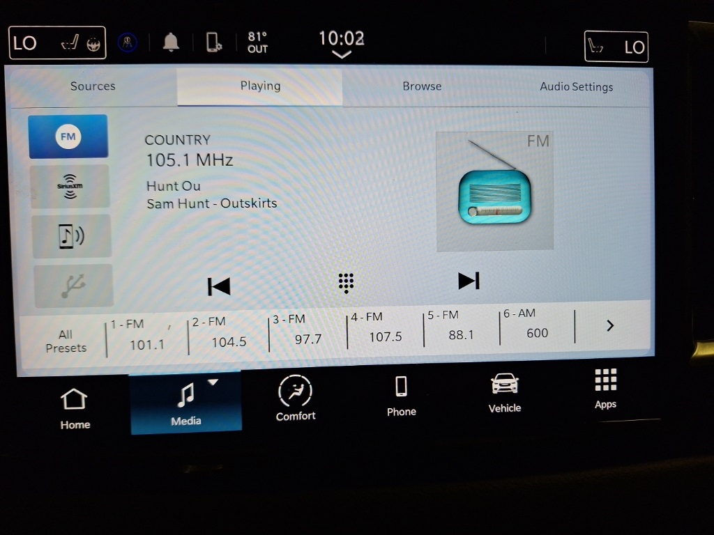 used 2024 Chrysler Pacifica car, priced at $33,000