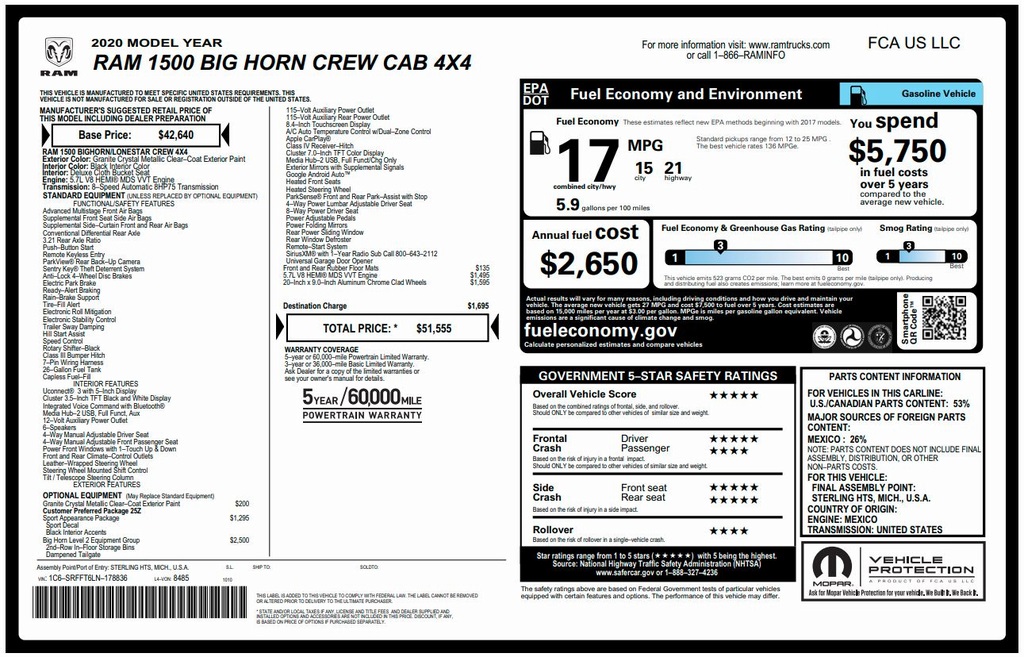 used 2020 Ram 1500 car, priced at $21,600