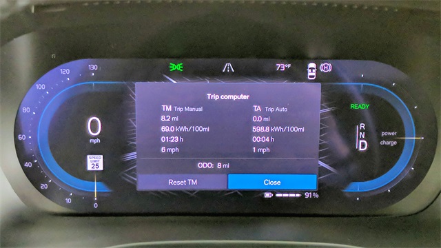 used 2023 Volvo C40 Recharge Pure Electric car
