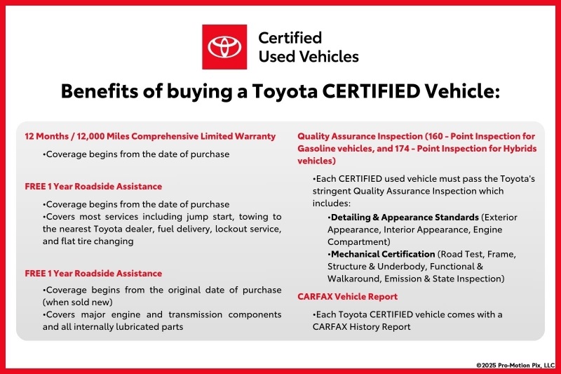 used 2023 Toyota Sienna car, priced at $44,991