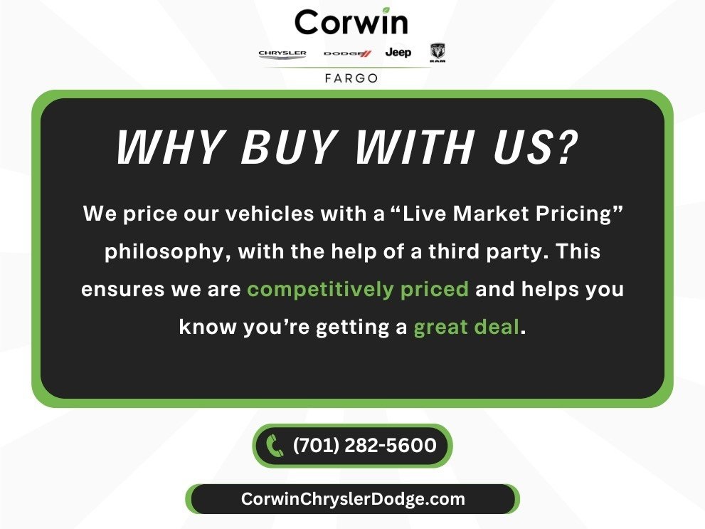 used 2022 Jeep Compass car, priced at $23,500