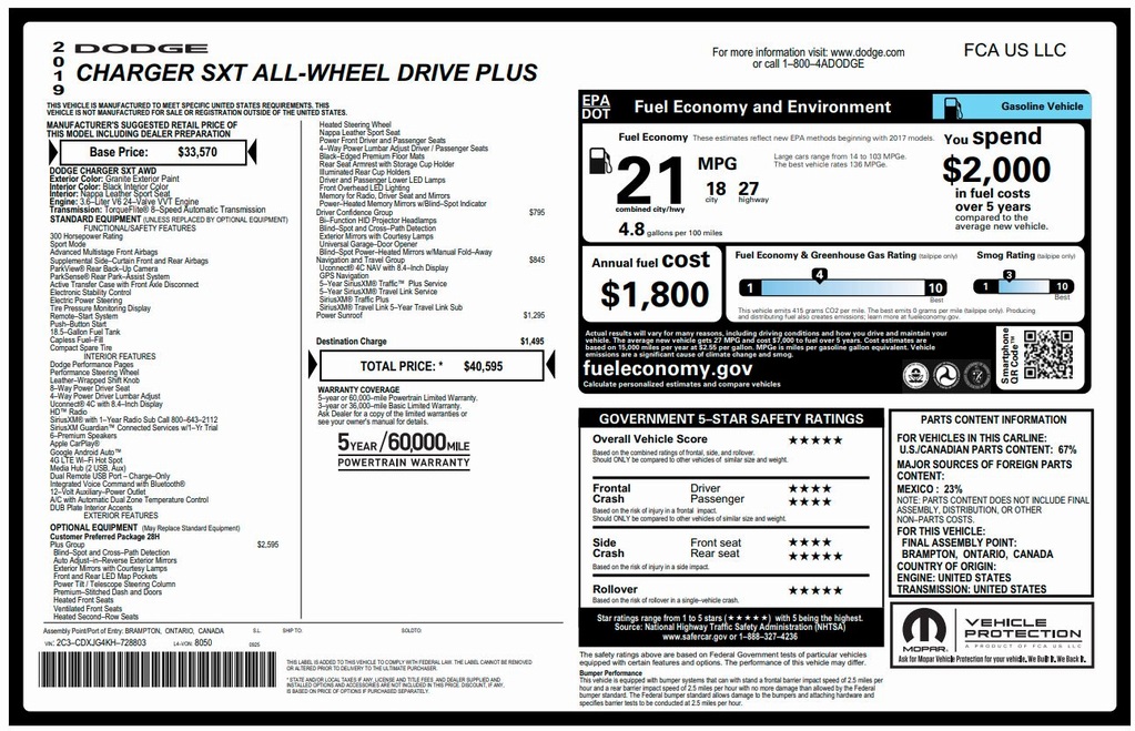used 2019 Dodge Charger car, priced at $19,800