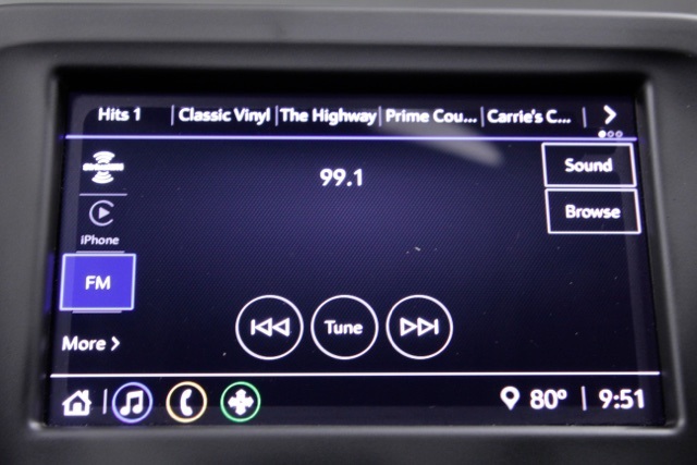 used 2022 Chevrolet Equinox car, priced at $22,570