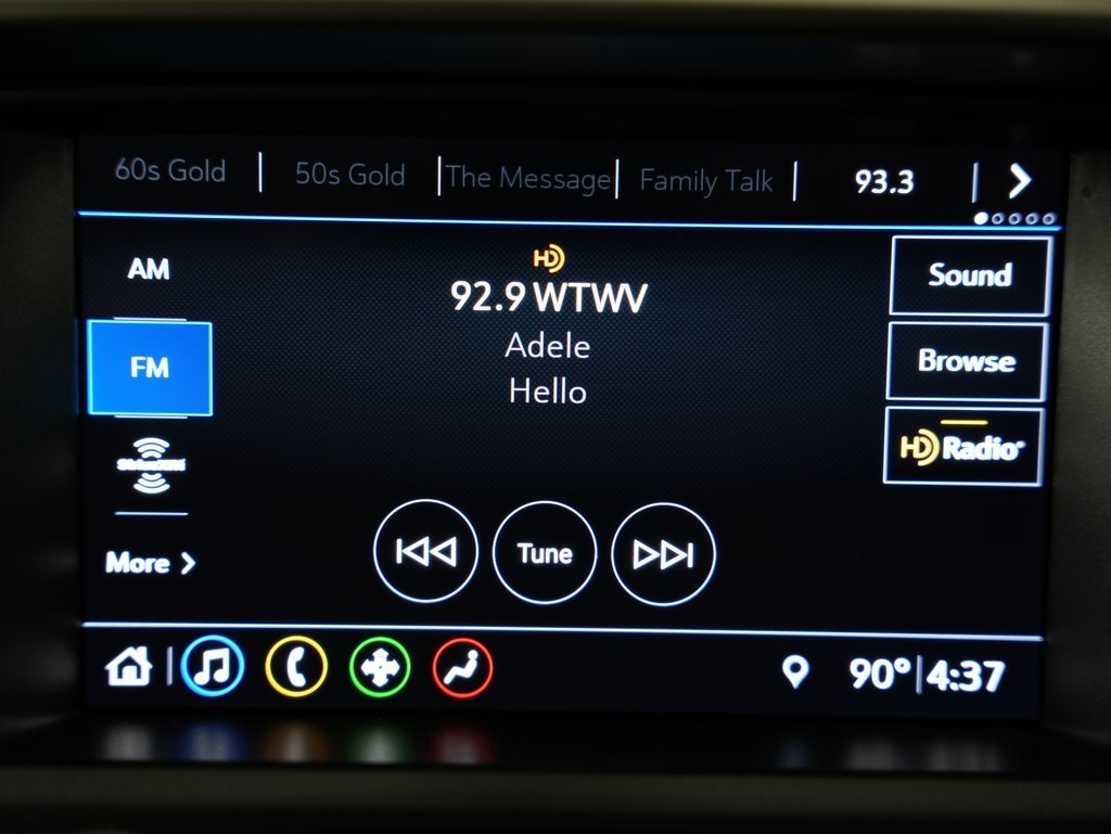 used 2022 Chevrolet Colorado car, priced at $32,000