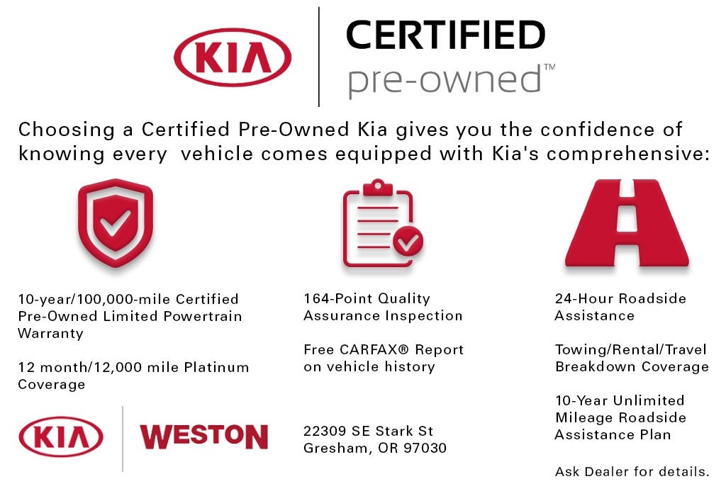 used 2025 Kia Sorento Hybrid car, priced at $37,938