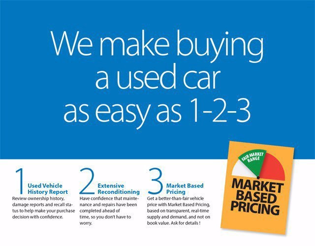 used 2024 Honda Civic car, priced at $25,000