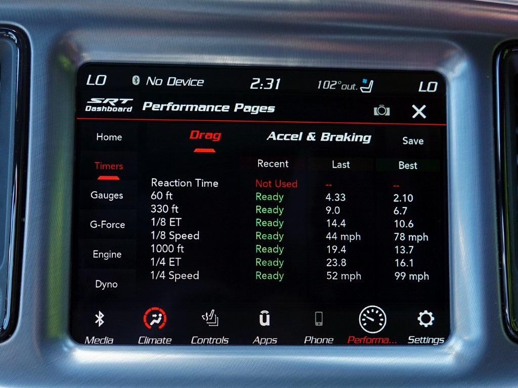 used 2021 Dodge Challenger car, priced at $32,995