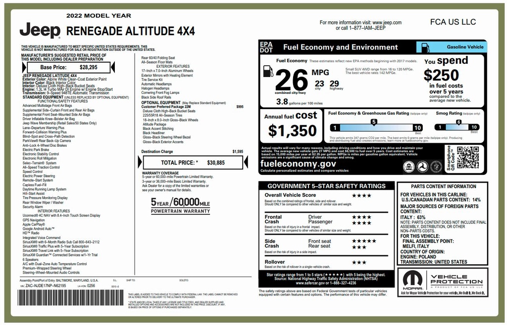 used 2022 Jeep Renegade car, priced at $19,500